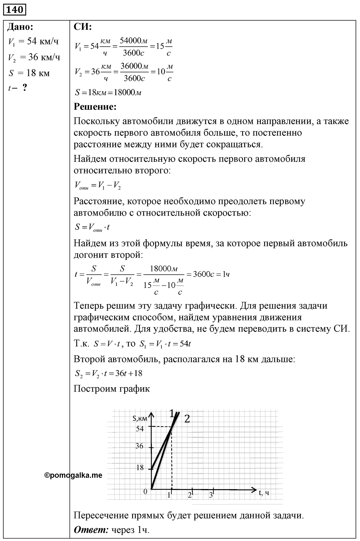 Задача №140 — решение 1