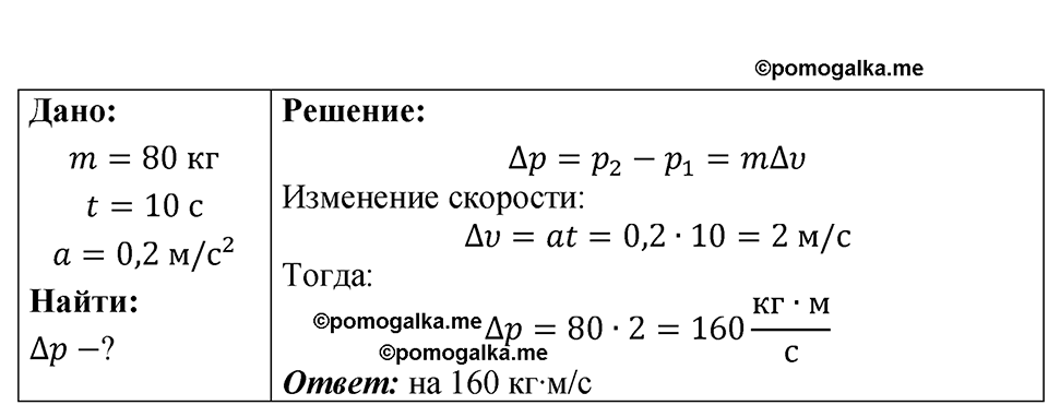 Номер 19.6 — решение 1