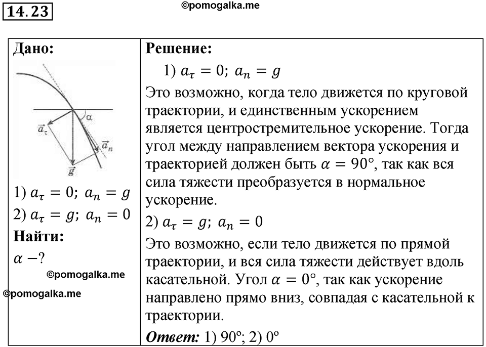 Номер 14.23 — решение 1