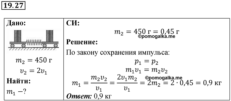 Номер 19.27 — решение 1