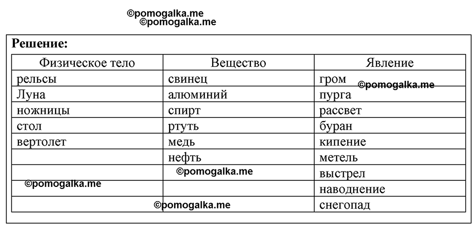 Номер 1.7 — решение 1