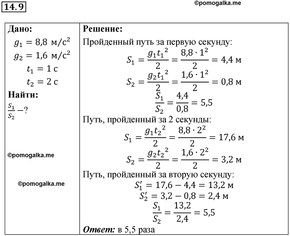Номер 14.9 — решение 1
