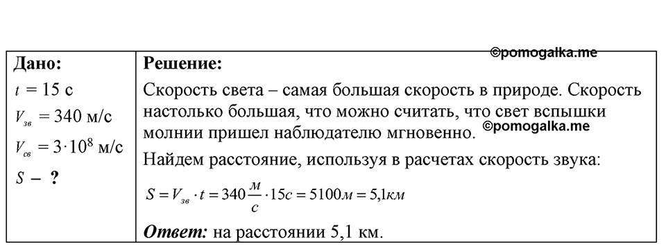Номер 37.14 — решение 1