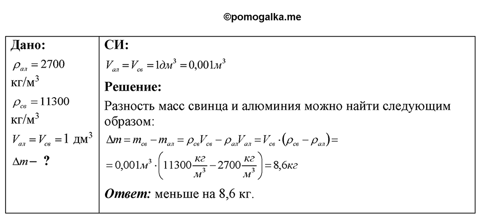 Номер 11.27 — решение 1