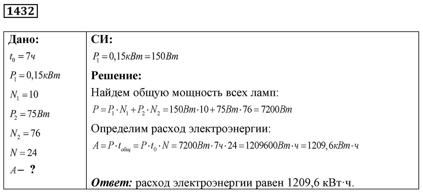 Задача №1432 — решение 1