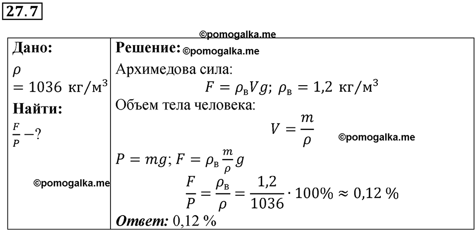 Номер 27.7 — решение 1