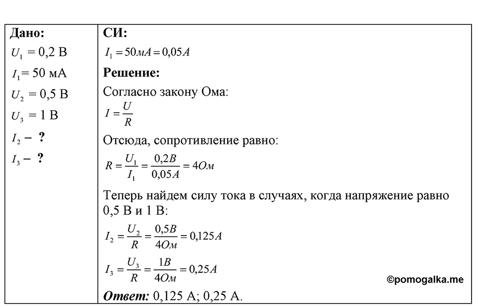 Номер 53.28 — решение 1