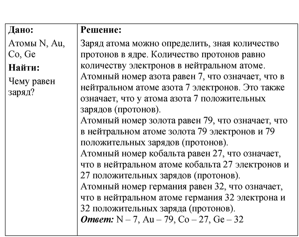 Номер 71.3 — решение 1
