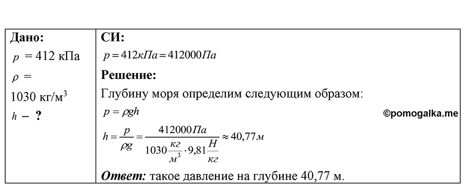 Номер 24.28 — решение 1