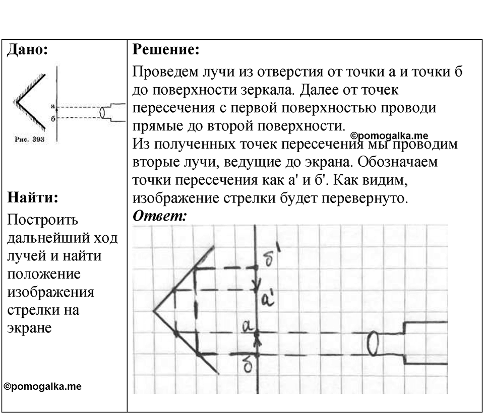 Номер 67.25 — решение 1
