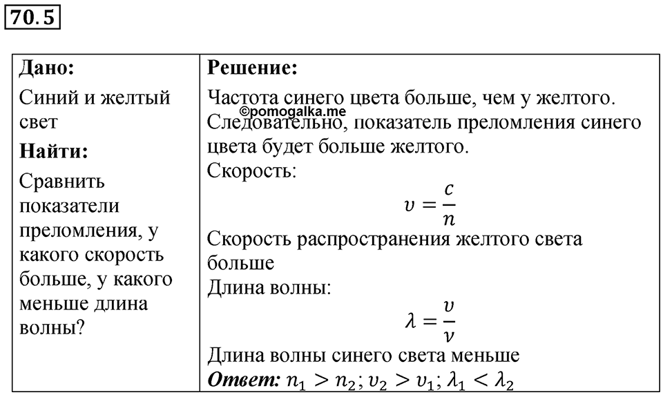 Номер 70.5 — решение 1