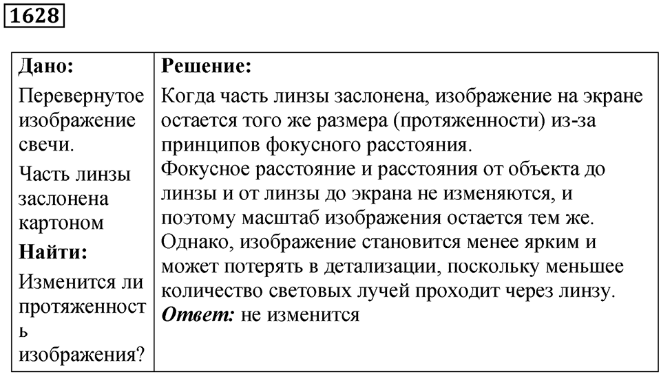 Задача №1628 — решение 1