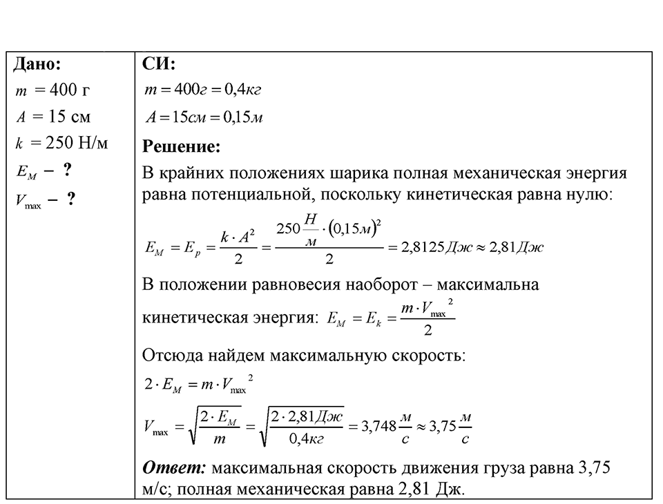 Номер 35.37 — решение 1
