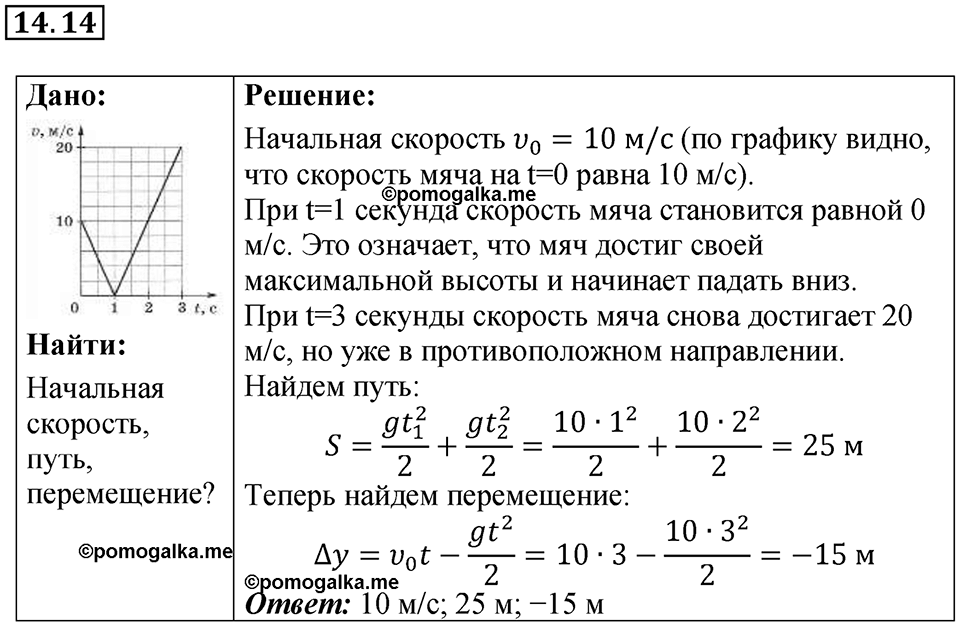 Номер 14.14 — решение 1