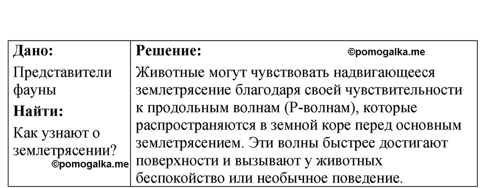 Номер 36.11 — решение 1