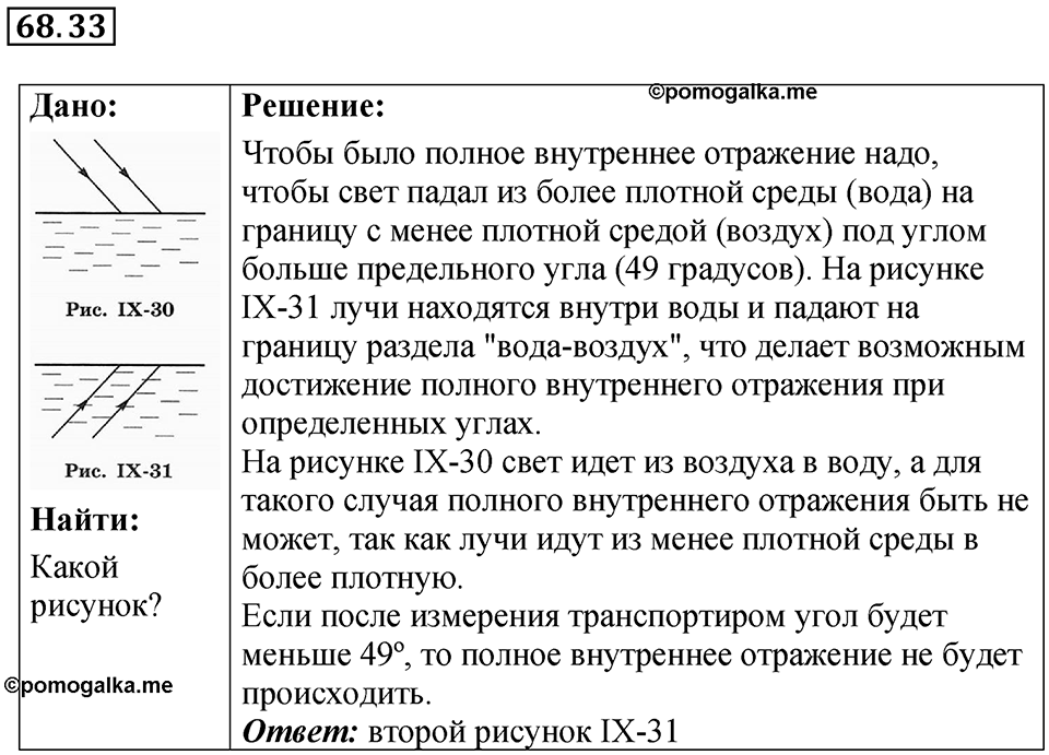 Номер 68.33 — решение 1