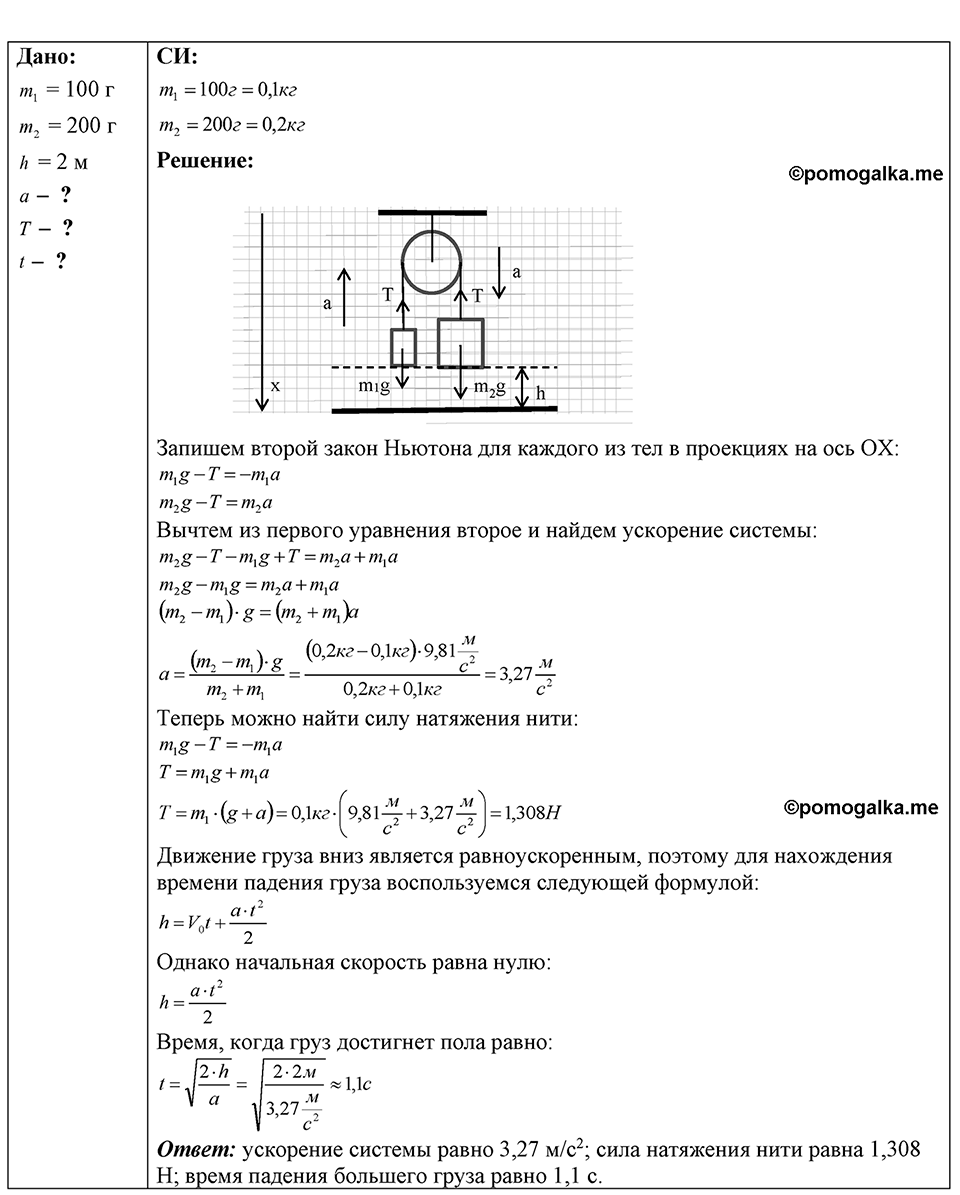Номер 31.19 — решение 1
