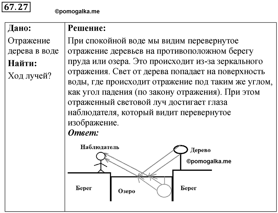 Номер 67.27 — решение 1