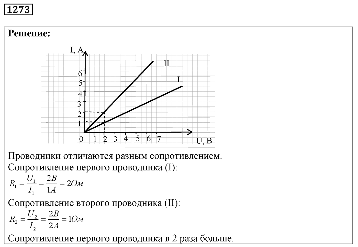 Задача №1273 — решение 1
