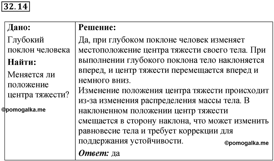 Номер 32.14 — решение 1