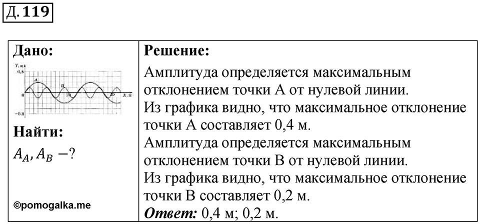Д. 119 — решение 1