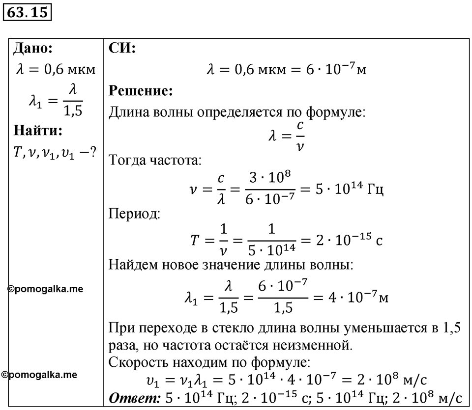 Номер 63.15 — решение 1