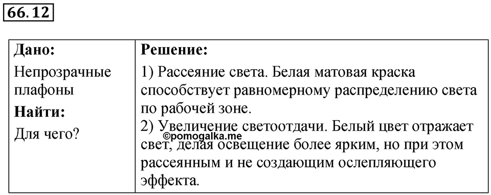 Номер 66.12 — решение 1