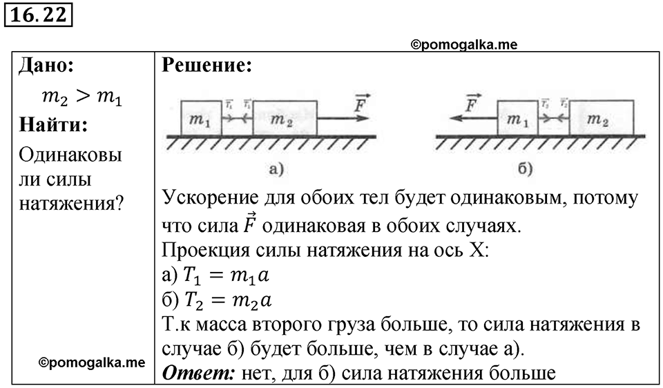 Номер 16.22 — решение 1