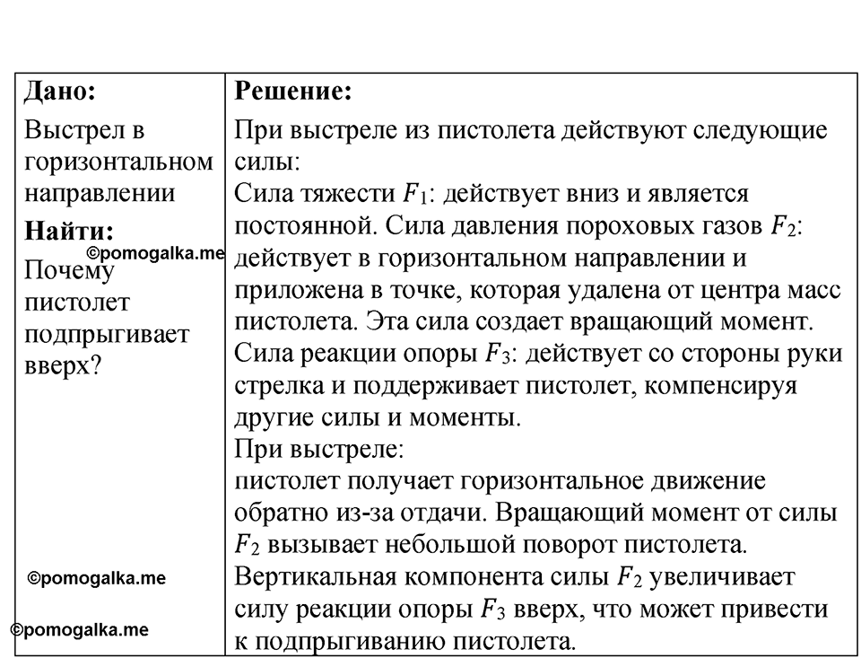 Номер 19.33 — решение 1