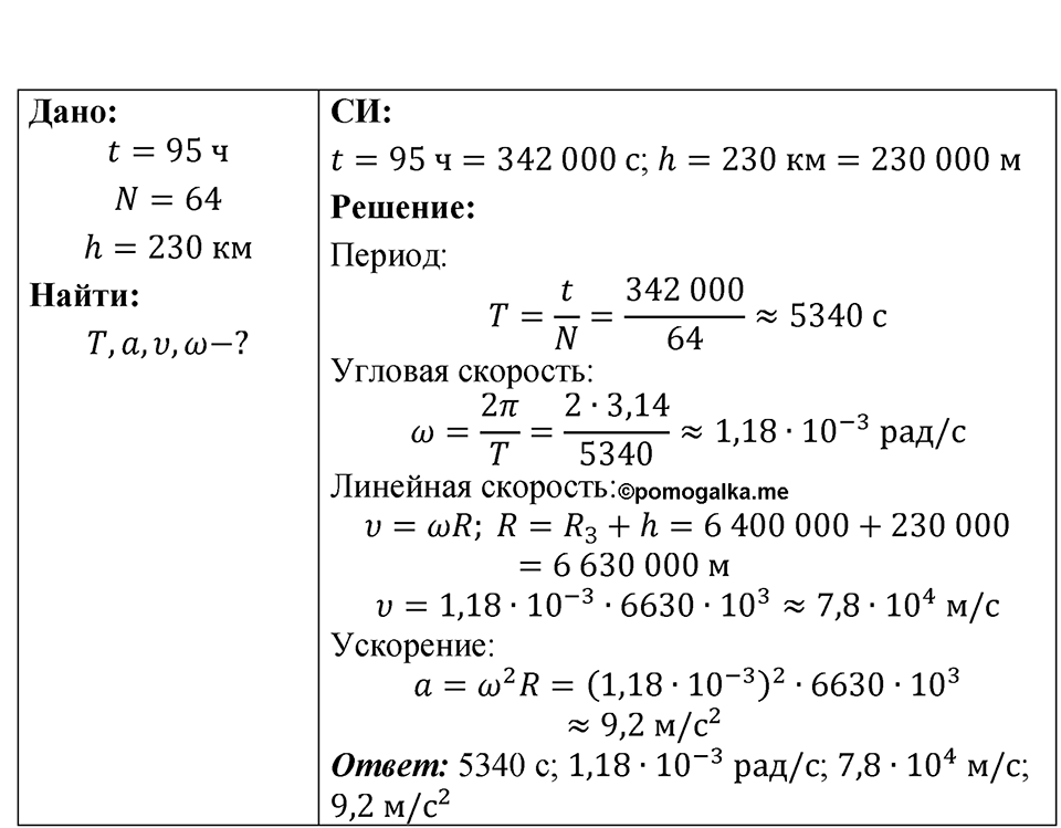 Номер 8.17 — решение 1
