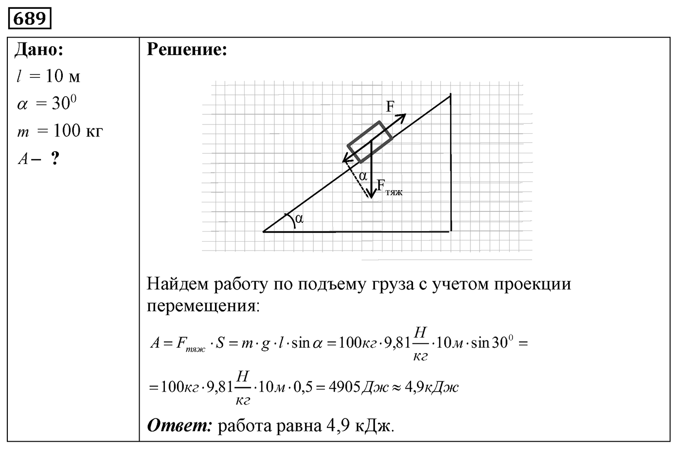 Задача №689 — решение 1