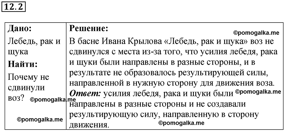 Номер 12.2 — решение 1