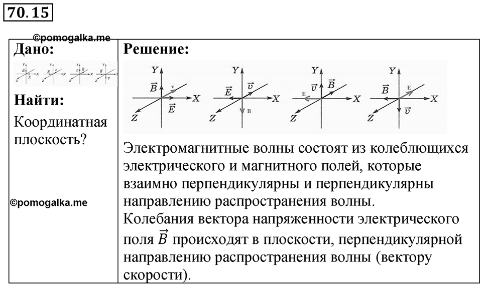 Номер 70.15 — решение 1