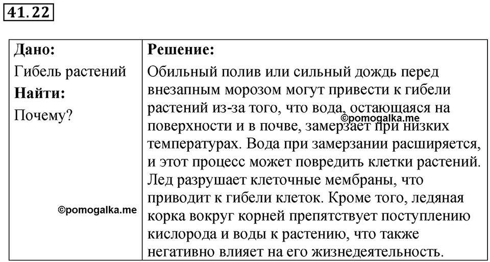 Номер 41.22 — решение 1