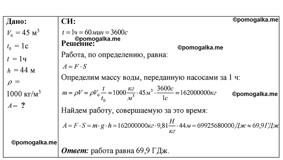Номер 28.20 — решение 1