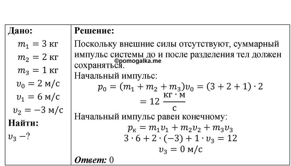Номер 19.38 — решение 1