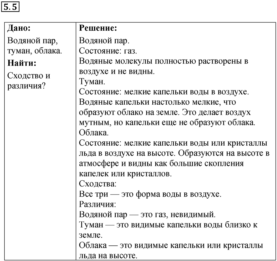 Номер 5.5 — решение 1