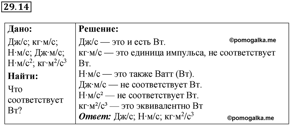 Номер 29.14 — решение 1