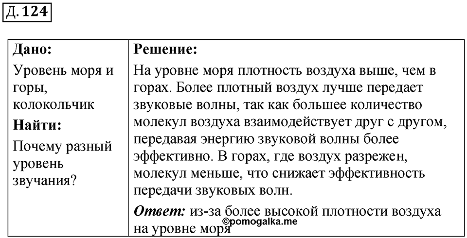 Д. 124 — решение 1