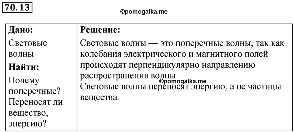 Номер 70.13 — решение 1