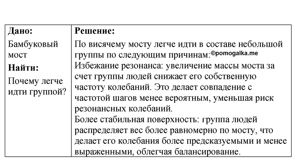 Номер 36.13 — решение 1