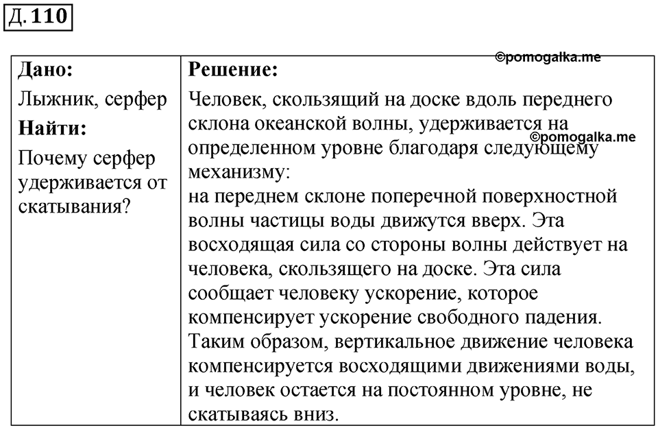 Д. 110 — решение 1