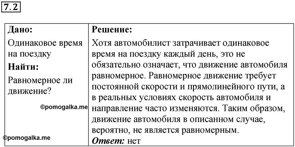 Номер 7.2 — решение 1