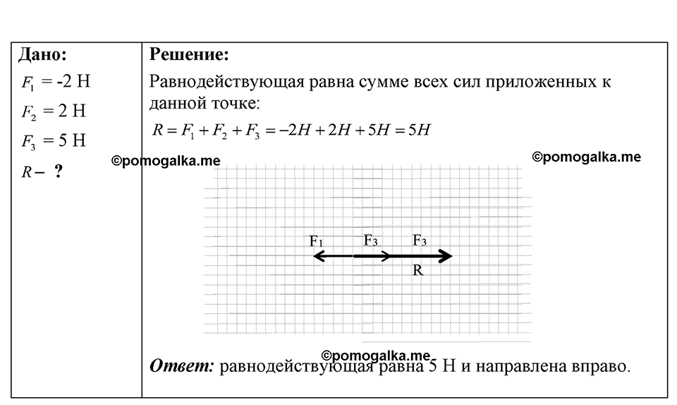 Номер 17.5 — решение 1