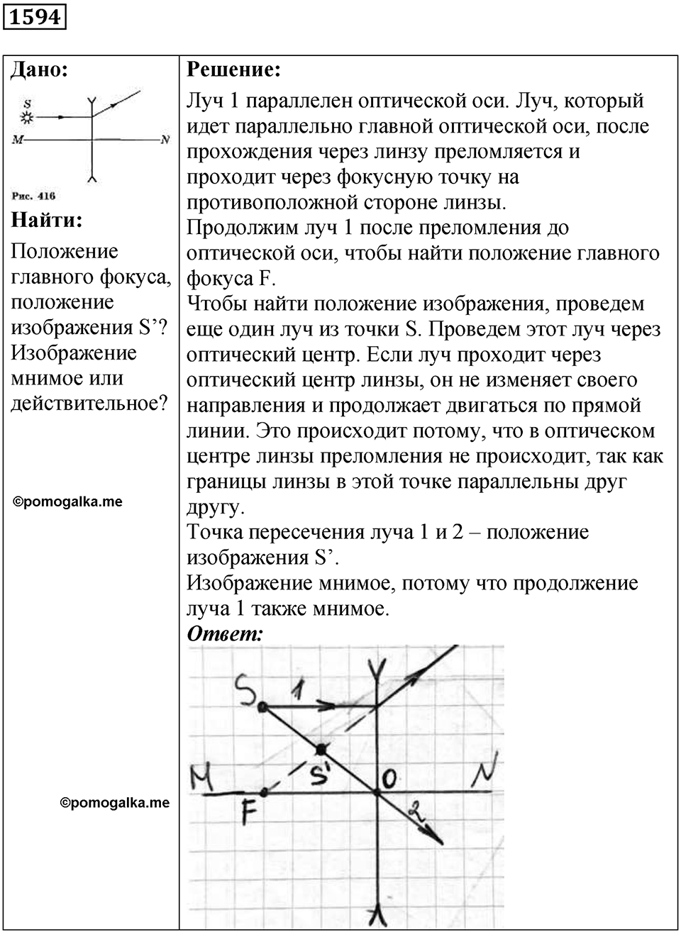 Задача №1594 — решение 1