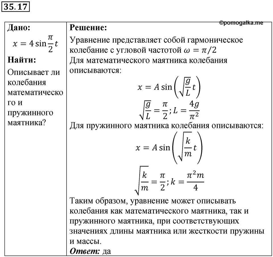 Номер 35.17 — решение 1