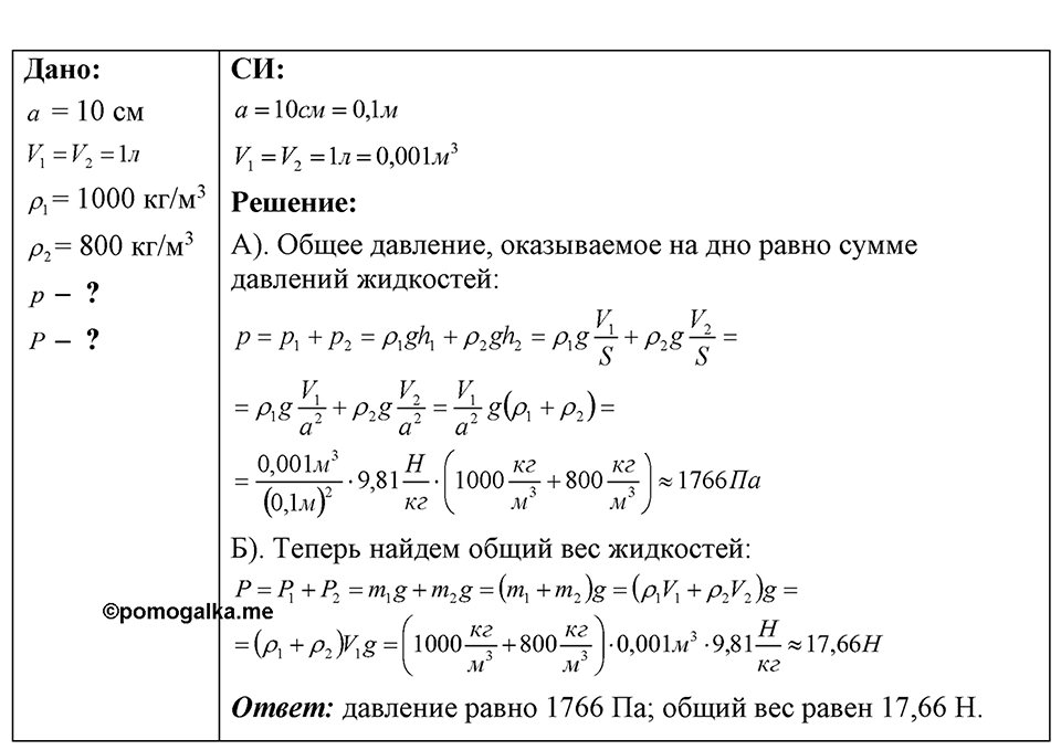 Номер 24.23 — решение 1