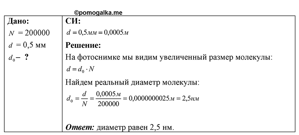 Номер 3.1 — решение 1