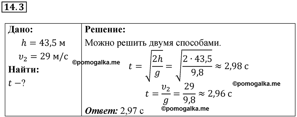 Номер 14.3 — решение 1