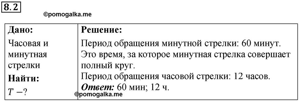 Номер 8.2 — решение 1